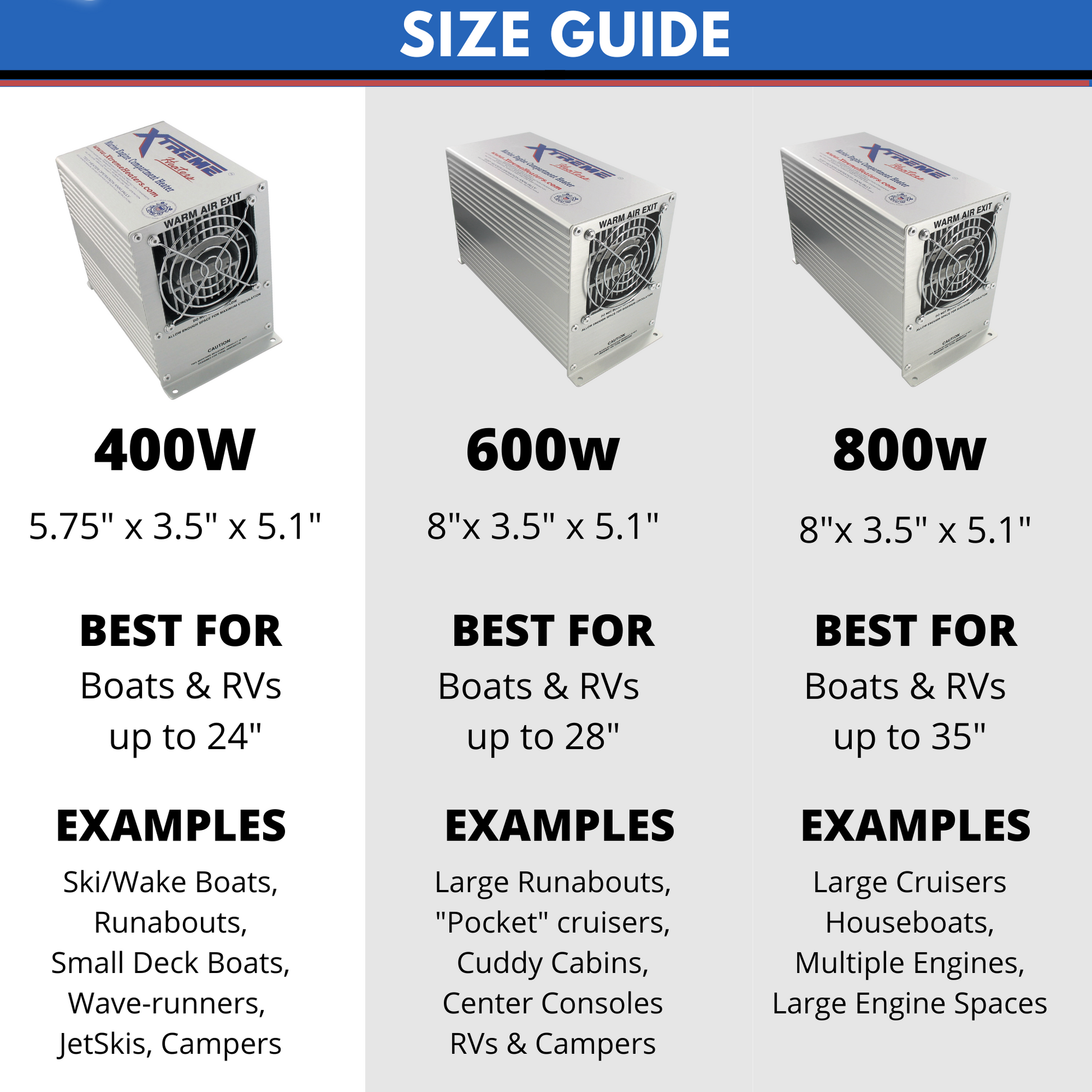 Xtreme Heaters Feature List Size Comparison