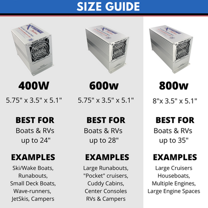 Xtreme-Heater-Sizing-Guide
